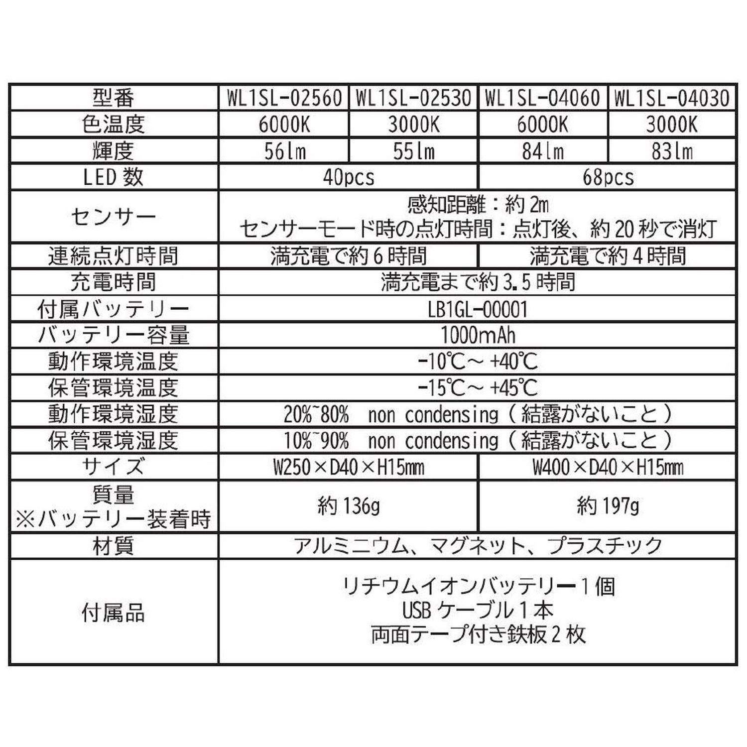 Amazon.co.jp: エクスプロア ワイヤレスLEDライト 昼白色(WHITE) 400mm